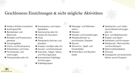 Hinweise zu geschlossenen Einrichtungen. Der Inhalt steht barrierefrei auf der Website von Baden-Württemberg zur Verfügung (Link ist im obigen Text angegeben).